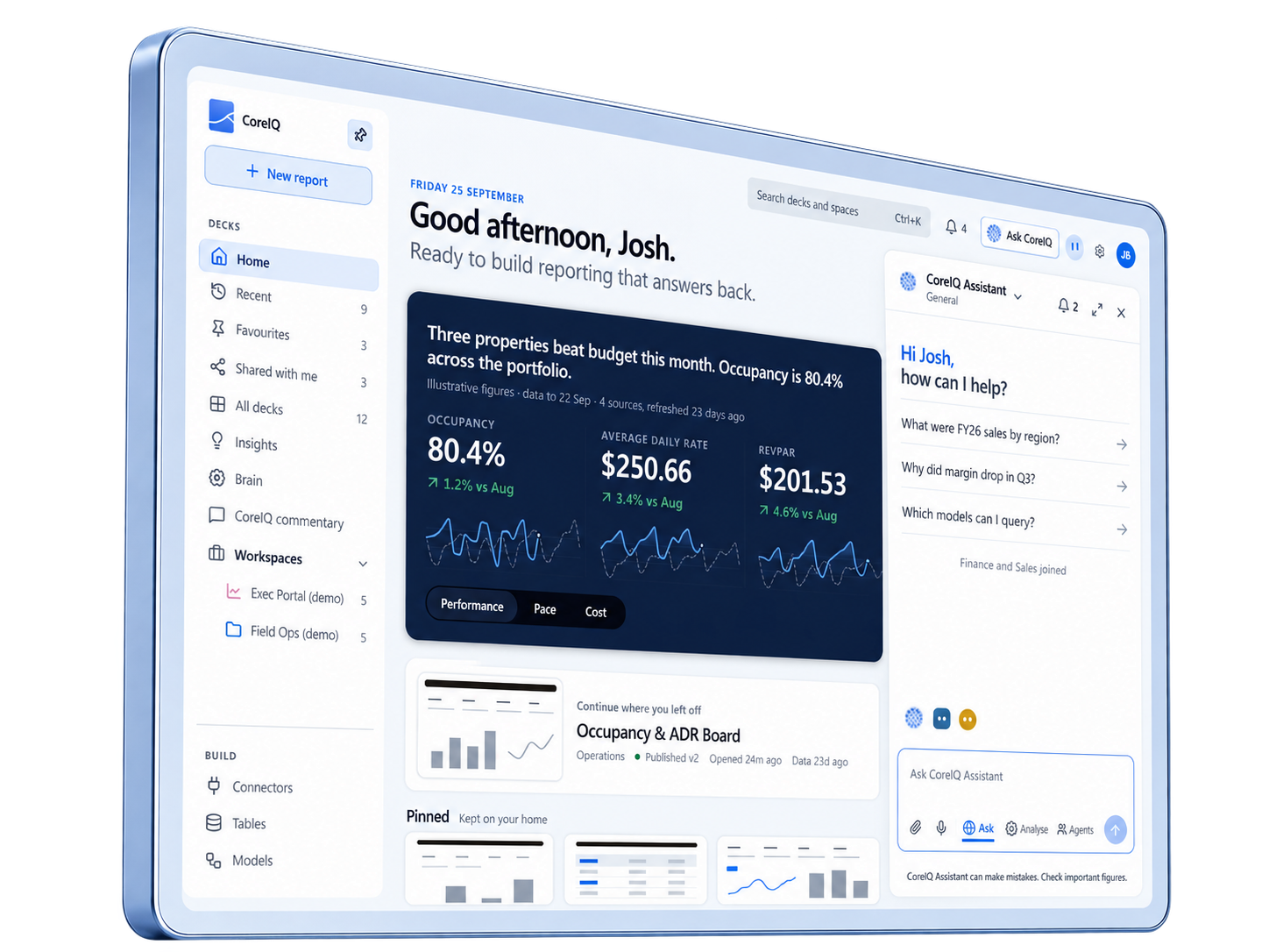 A CoreIQ reporting home on a tablet: portfolio occupancy, average daily rate and RevPAR against the prior month, with the CoreIQ Assistant panel open