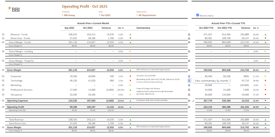 Calumo Report Example