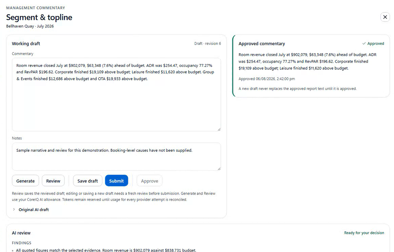 CoreIQ working draft and approved commentary